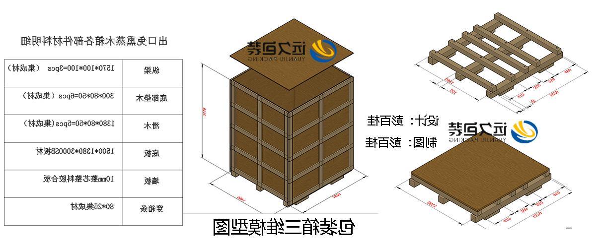 <a href='http://jsv.bydsatelier.com'>买球平台</a>的设计需要考虑流通环境和经济性